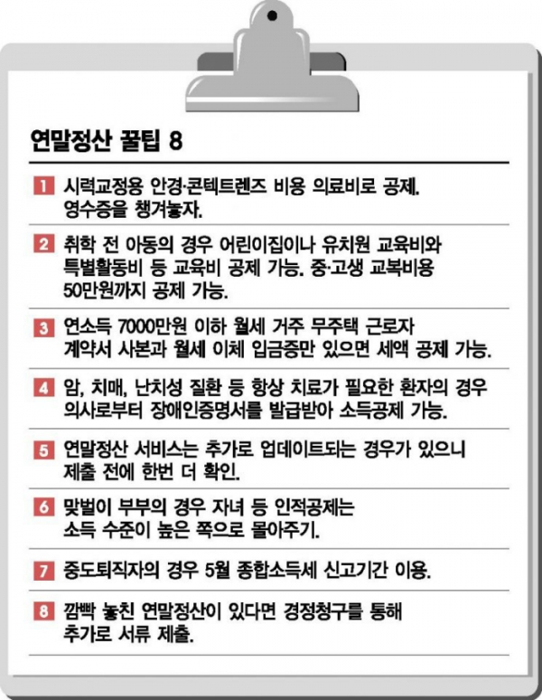 알아야할 연말정산 꿀팁 가이드