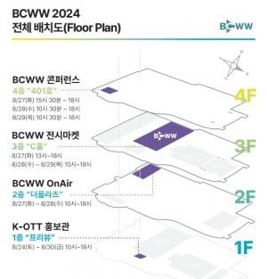 콘진원, 2024 국제방송영상마켓(BCWW) 연다